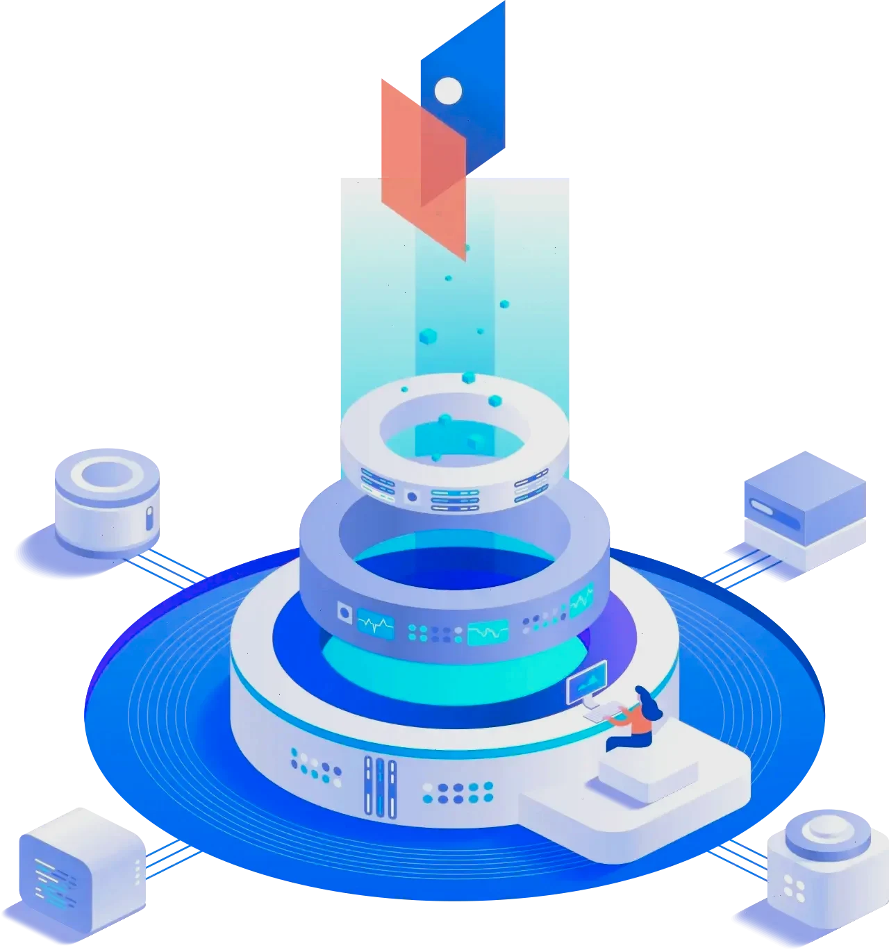 FinovexPro خوارزميات التداول